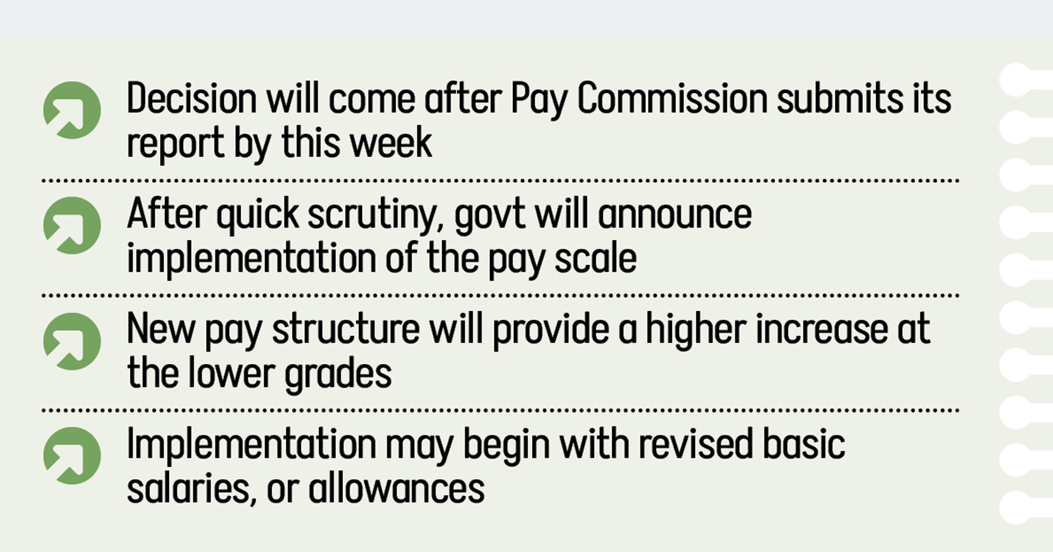 Partial rollout of new pay scale likely from Jan