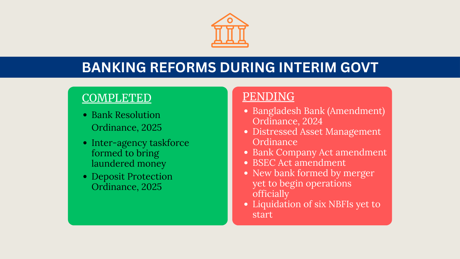 Broken trust: New govt faces battle to clean up banks