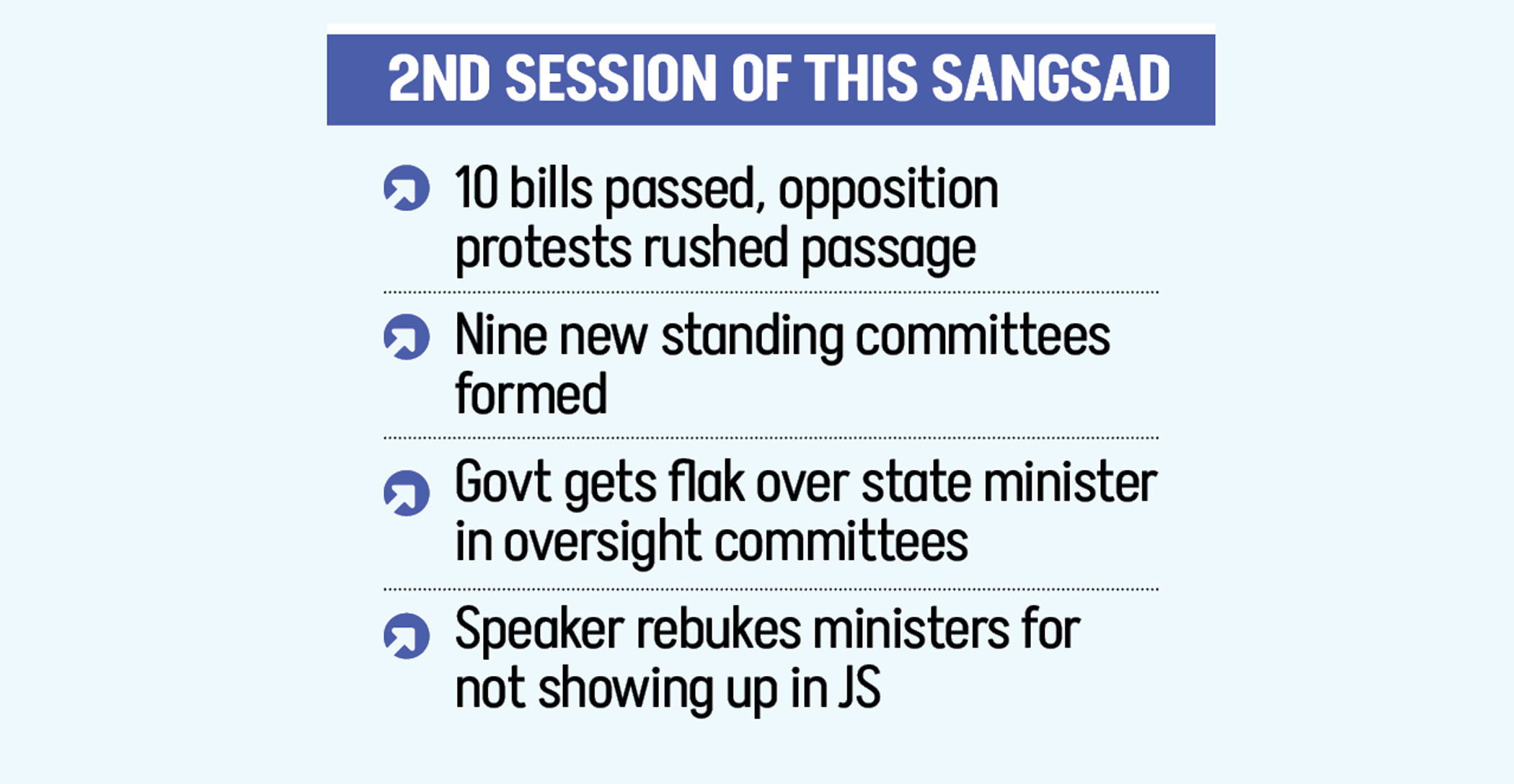 Yet another blow to the reform process