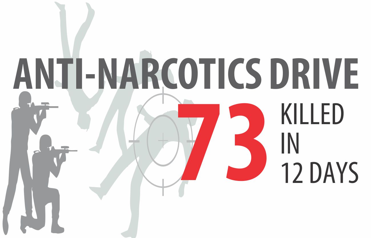 10 more killed in 'shootouts'