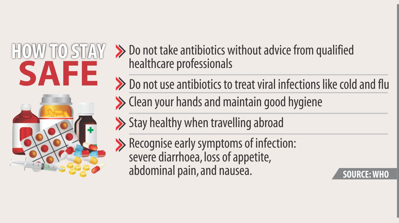 A big cause for health concern