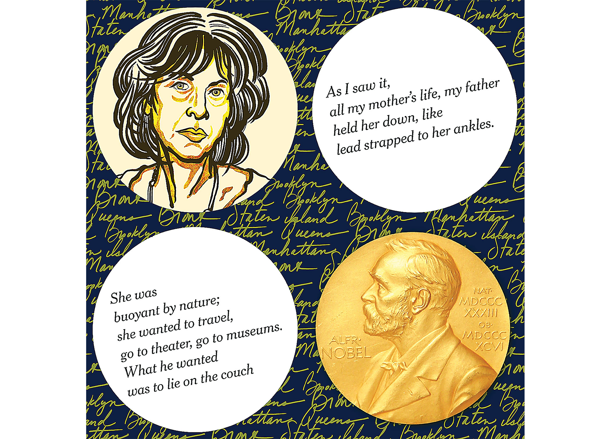 On discovering the poetry of Louise Glück, Nobel Prize in Literature 2020