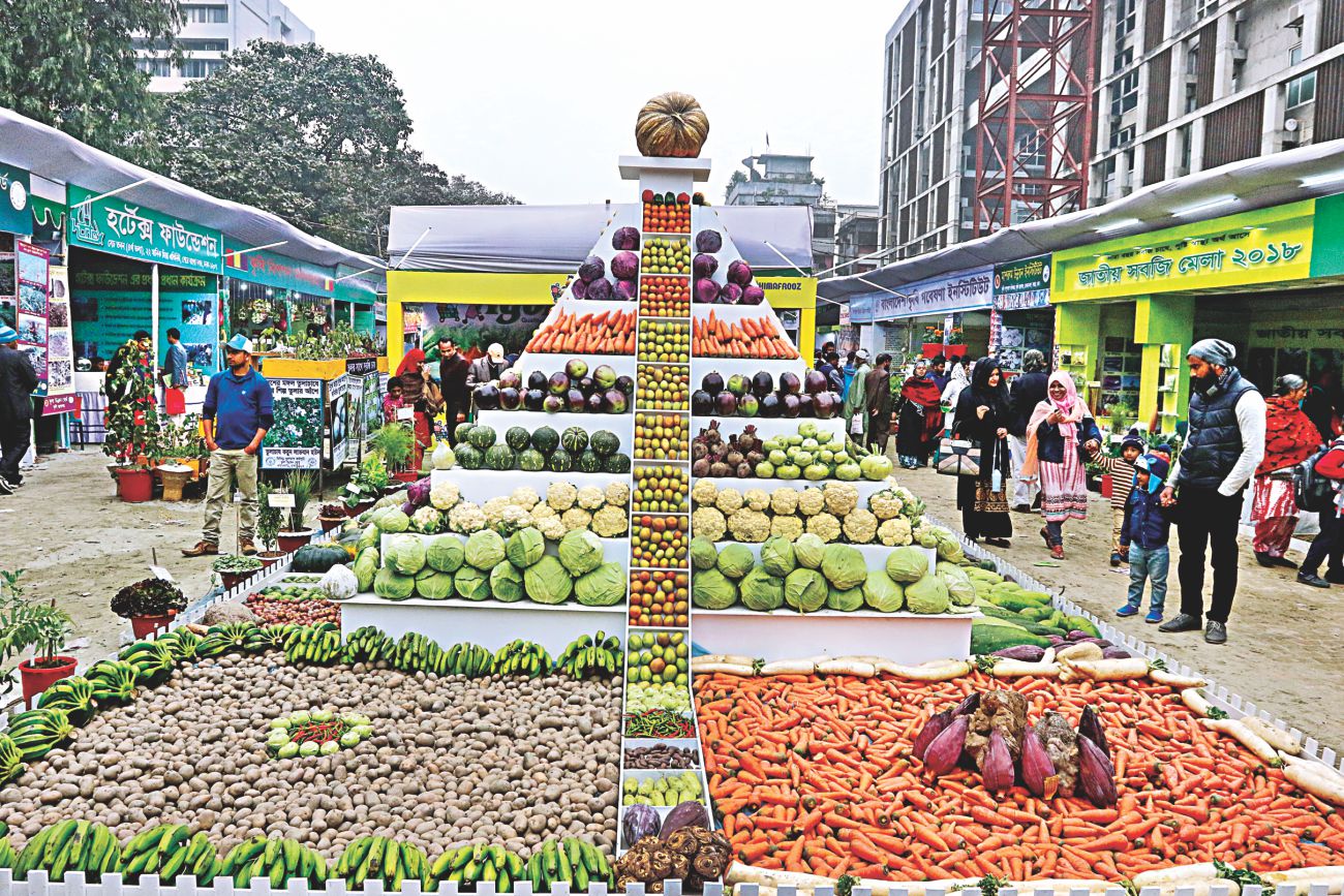 Vegetable yield inadequate