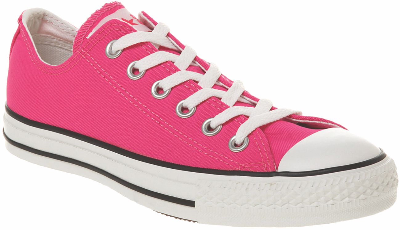 What your favourite shoe says about you