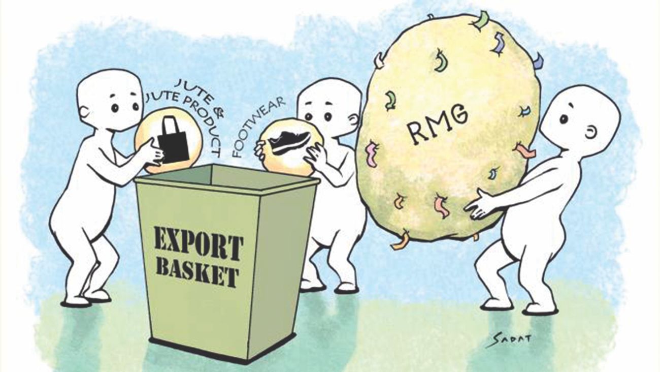 Export diversification - Myths and realities