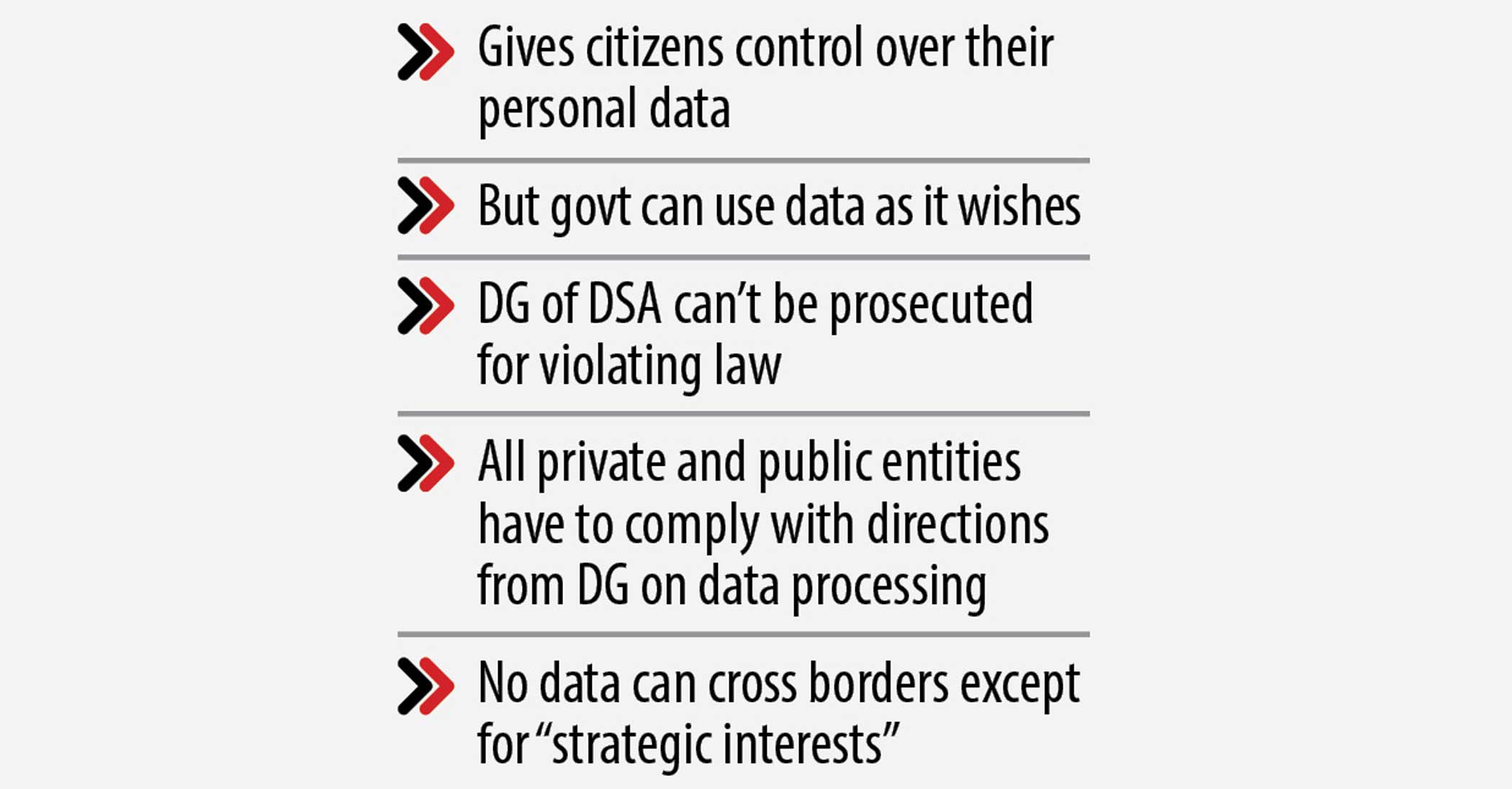 Personal Data Protection Law: Door ajar for misuse
