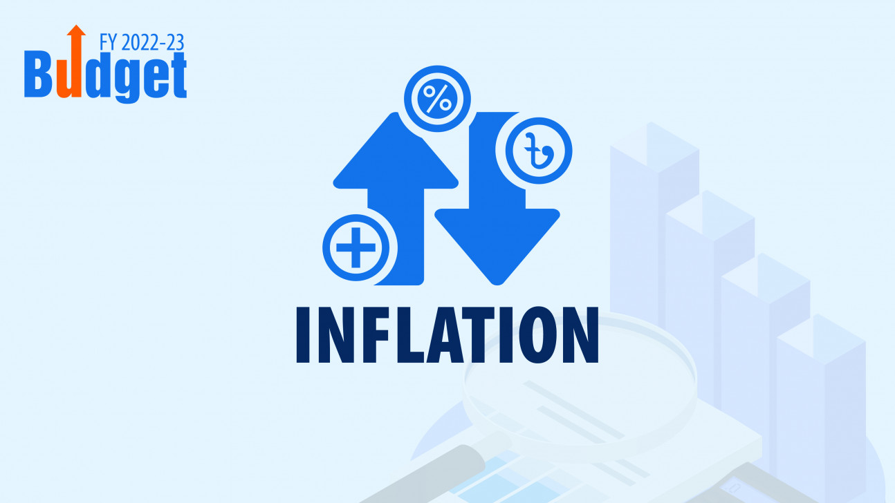 5.6% inflation target set for FY2022-23
