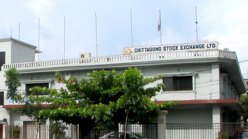 Chattogram stocks return to black