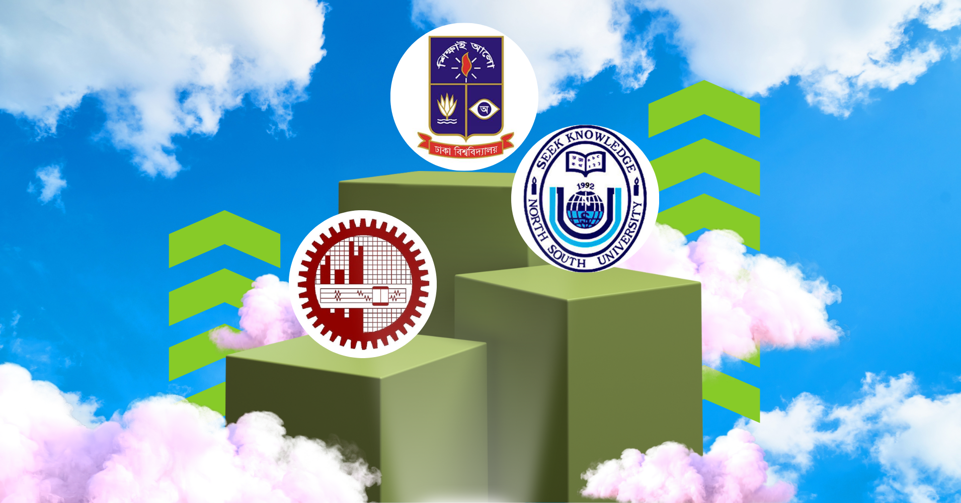 Do university rankings reflect reality?