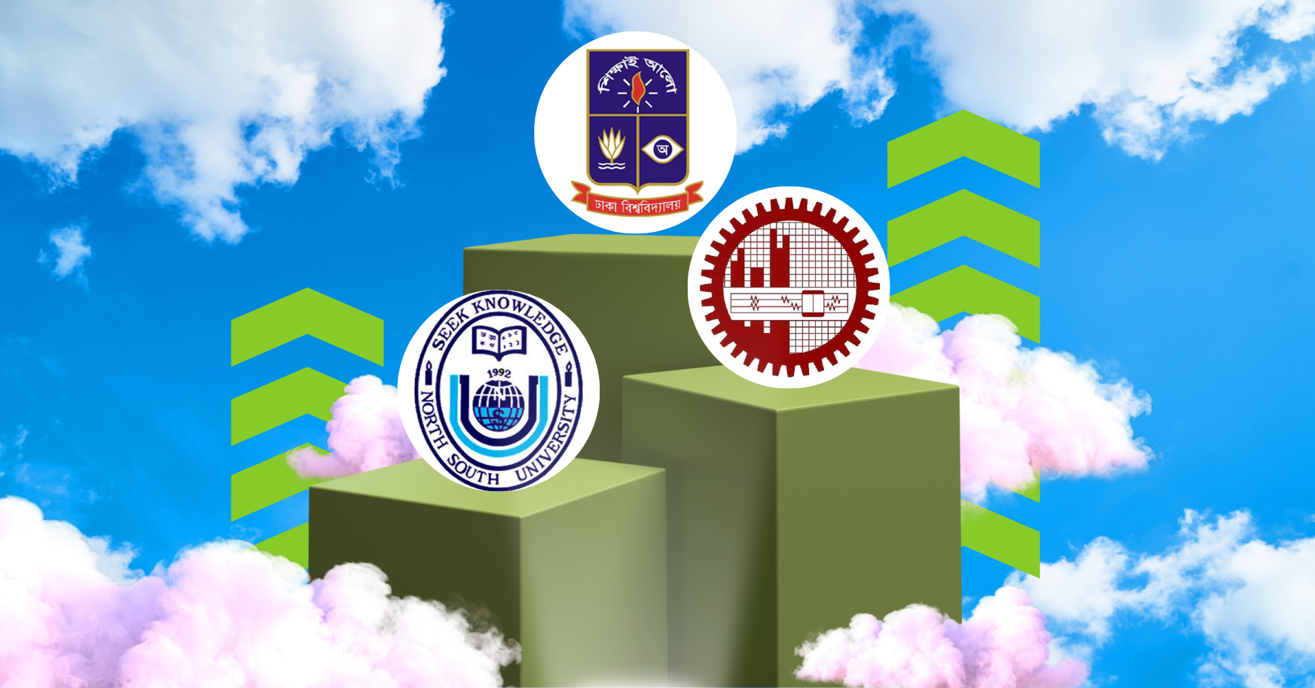 14 Bangladeshi univs in QS Asia University Rankings 2023