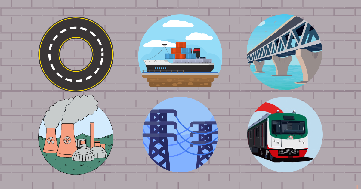 Infrastructure diplomacy in the context of South Asia and Bangladesh