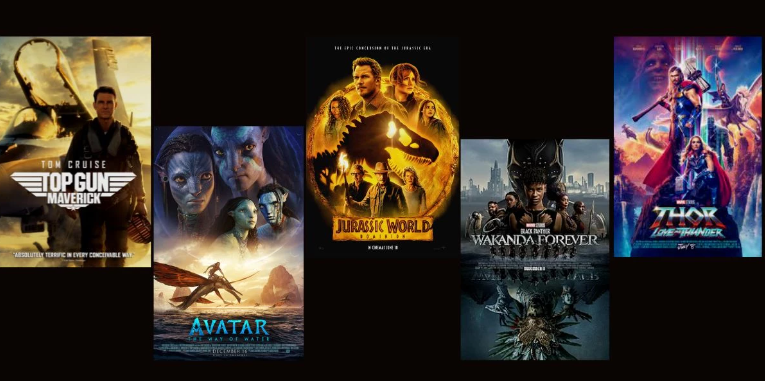 2022 Highest Grossing Movies Worldwide