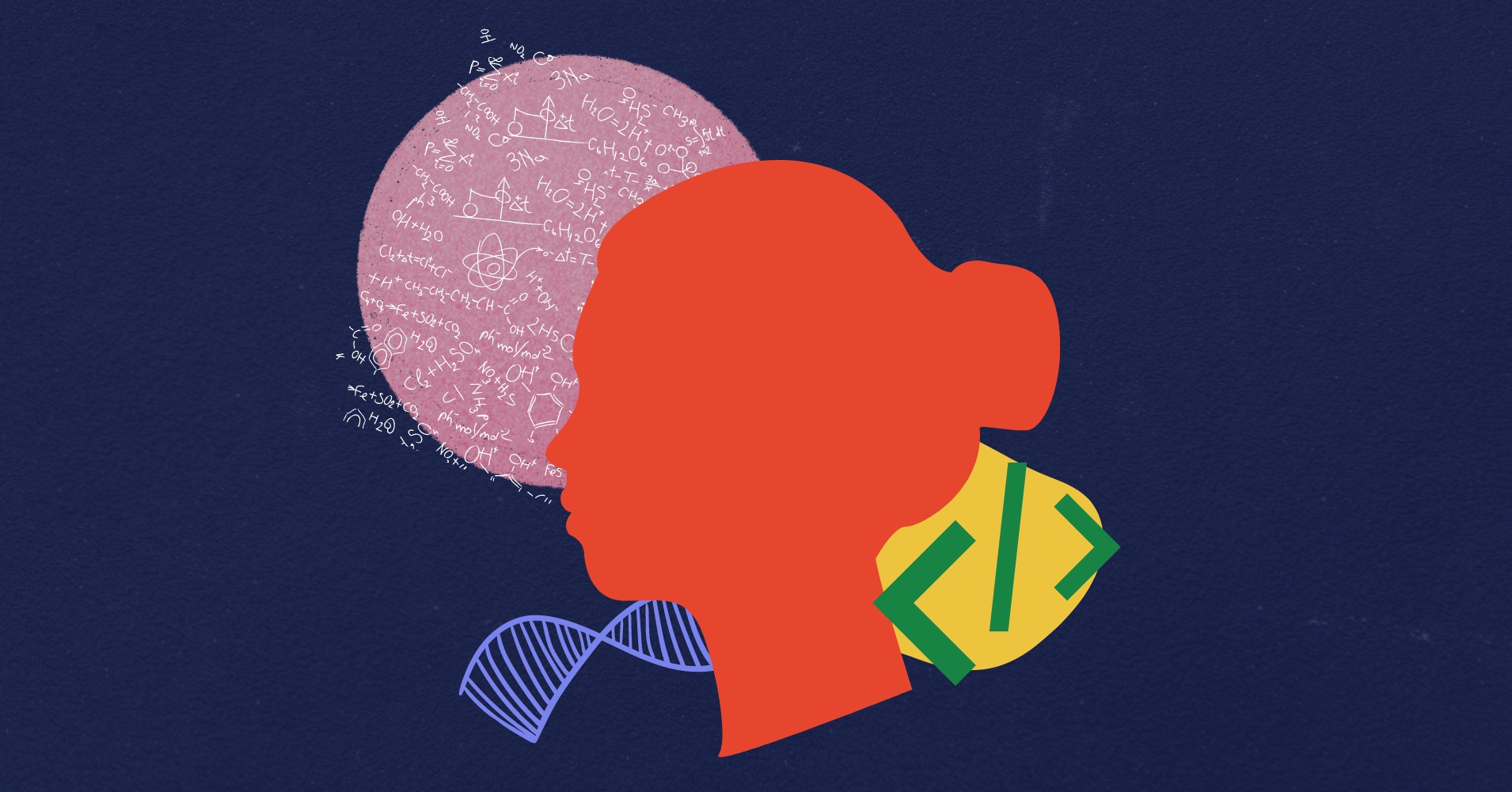 Using innovation and technology for gender equality