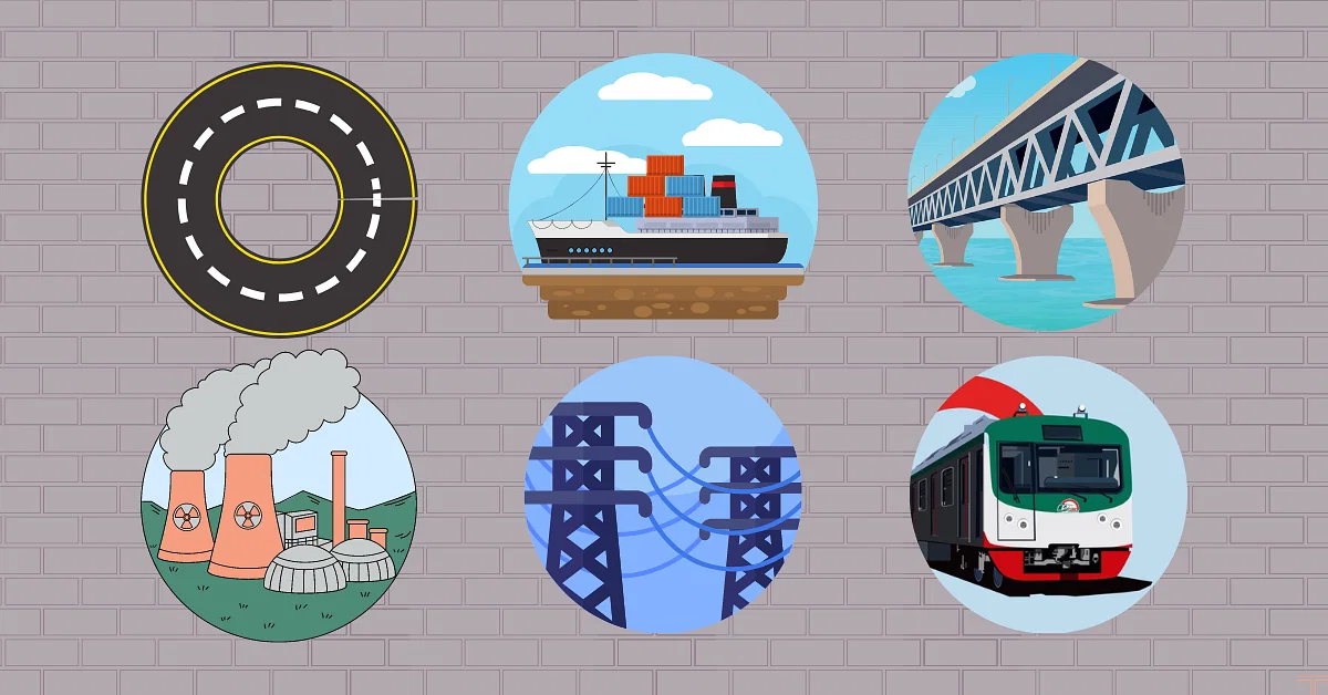 Global Soft Power Index 2023: How is Bangladesh doing?