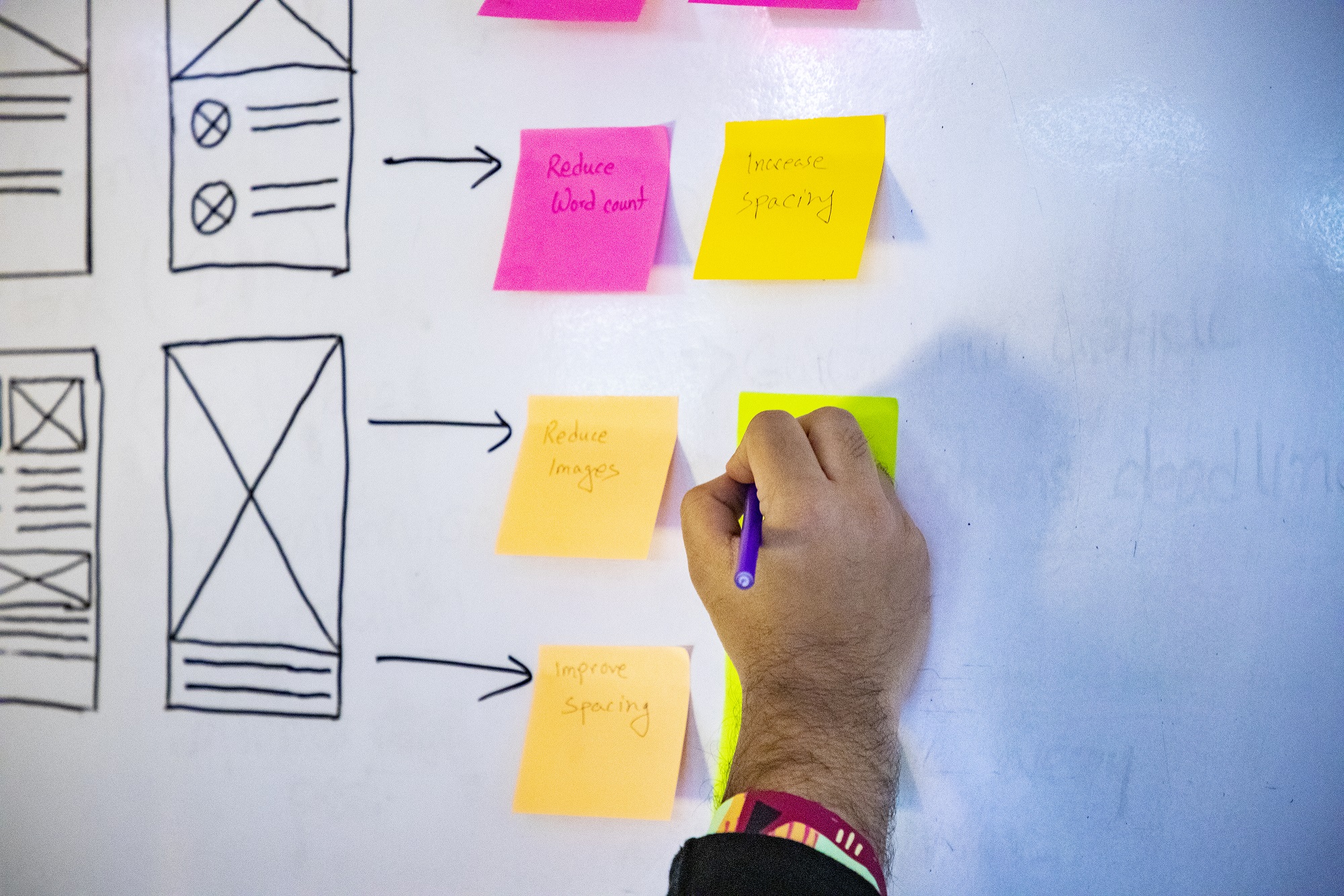 Pursuing a career in UI and UX: What you should know