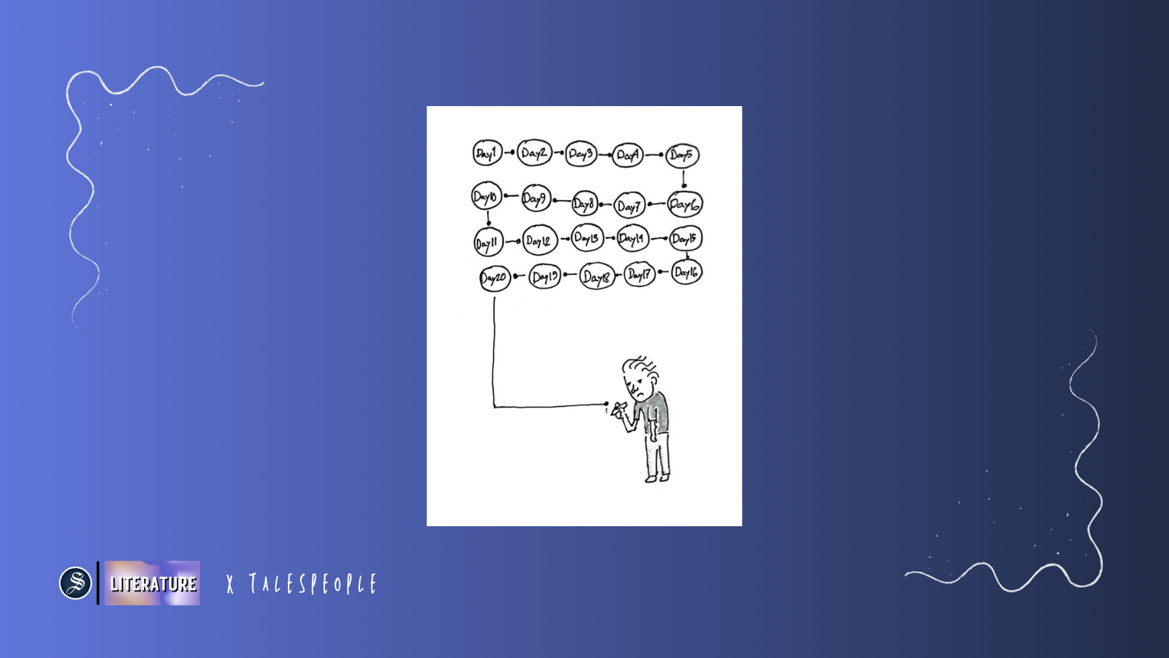 'Tire': Sehri Tales selections, Day 21