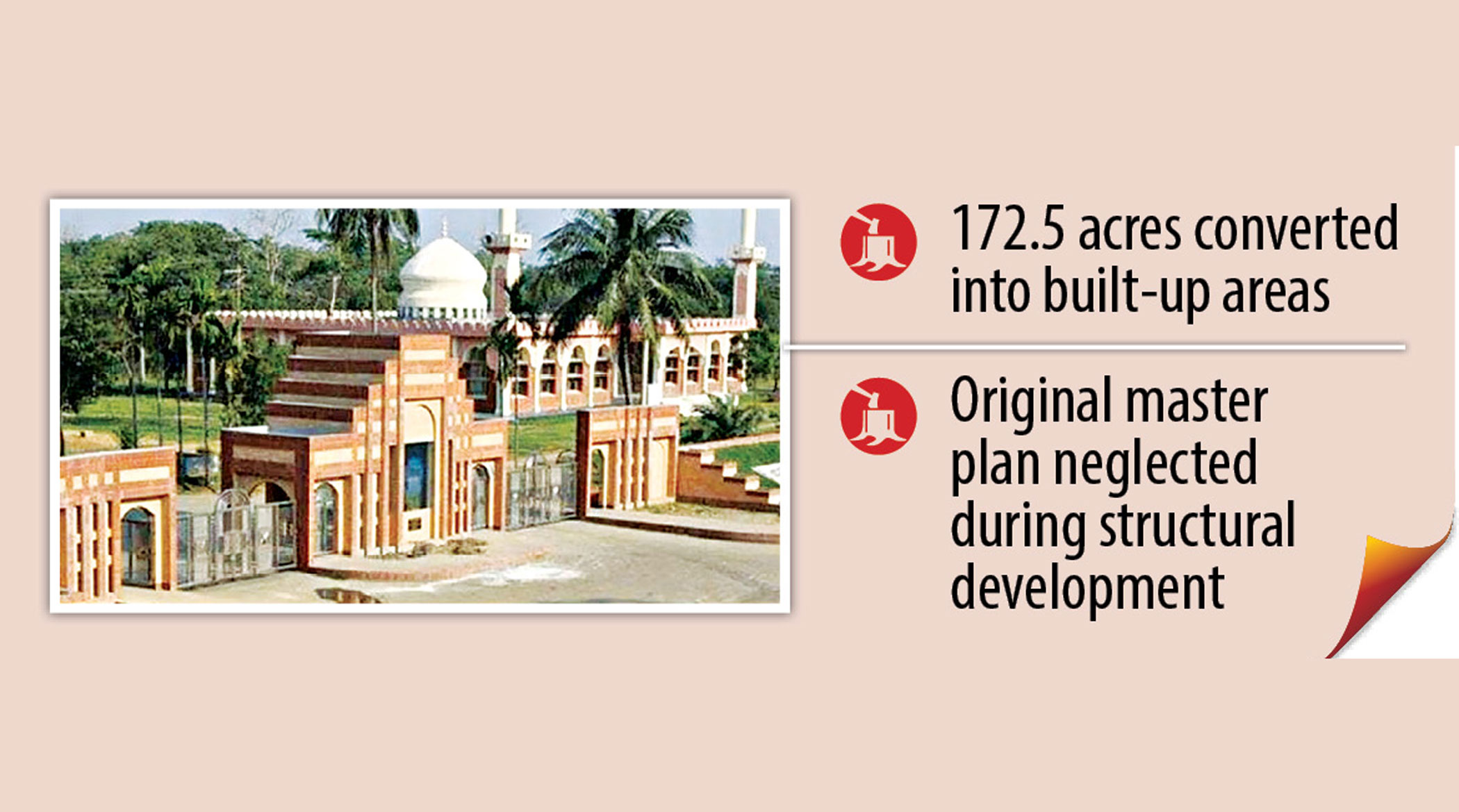 JU lost 40pc waterbodies in 35 years