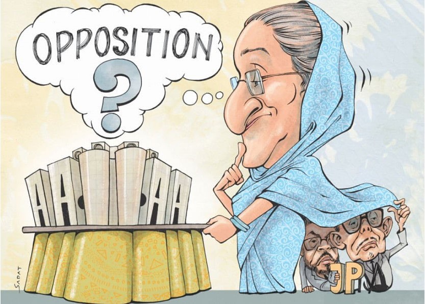 Awami League: From progressive politics to fascism 