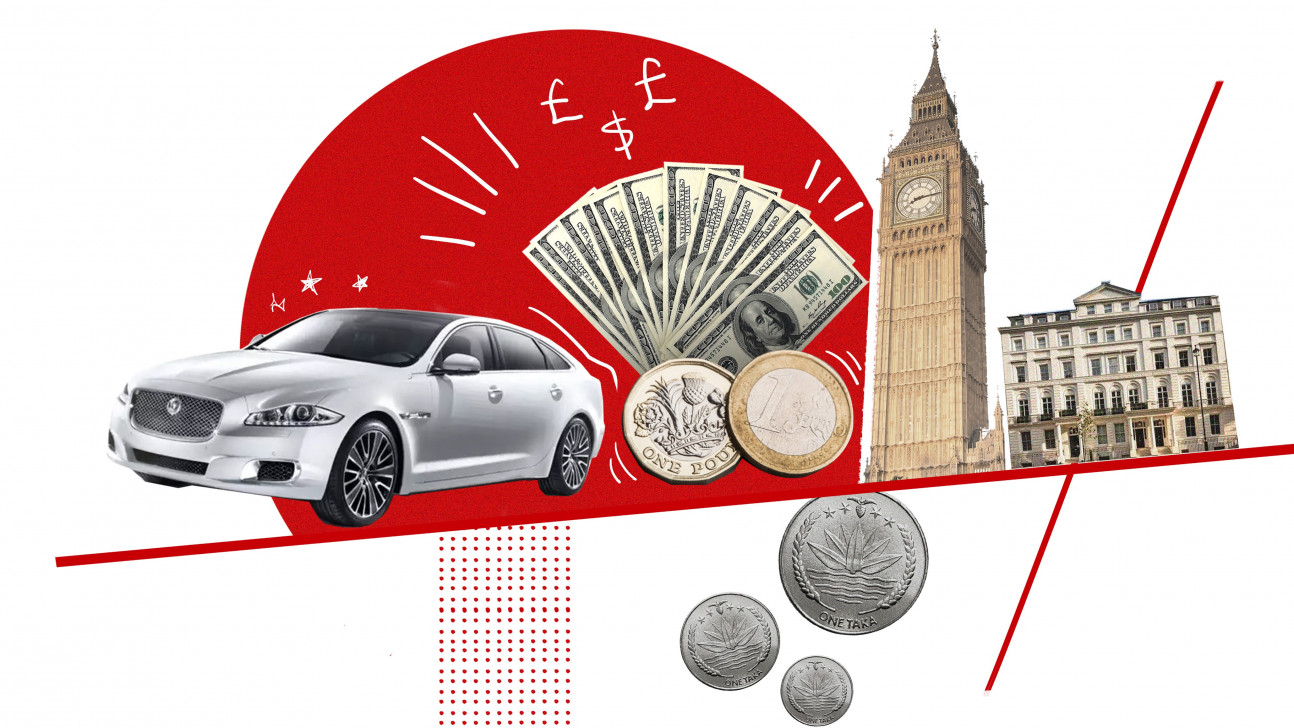 What Bangladesh can do to get back laundered wealth