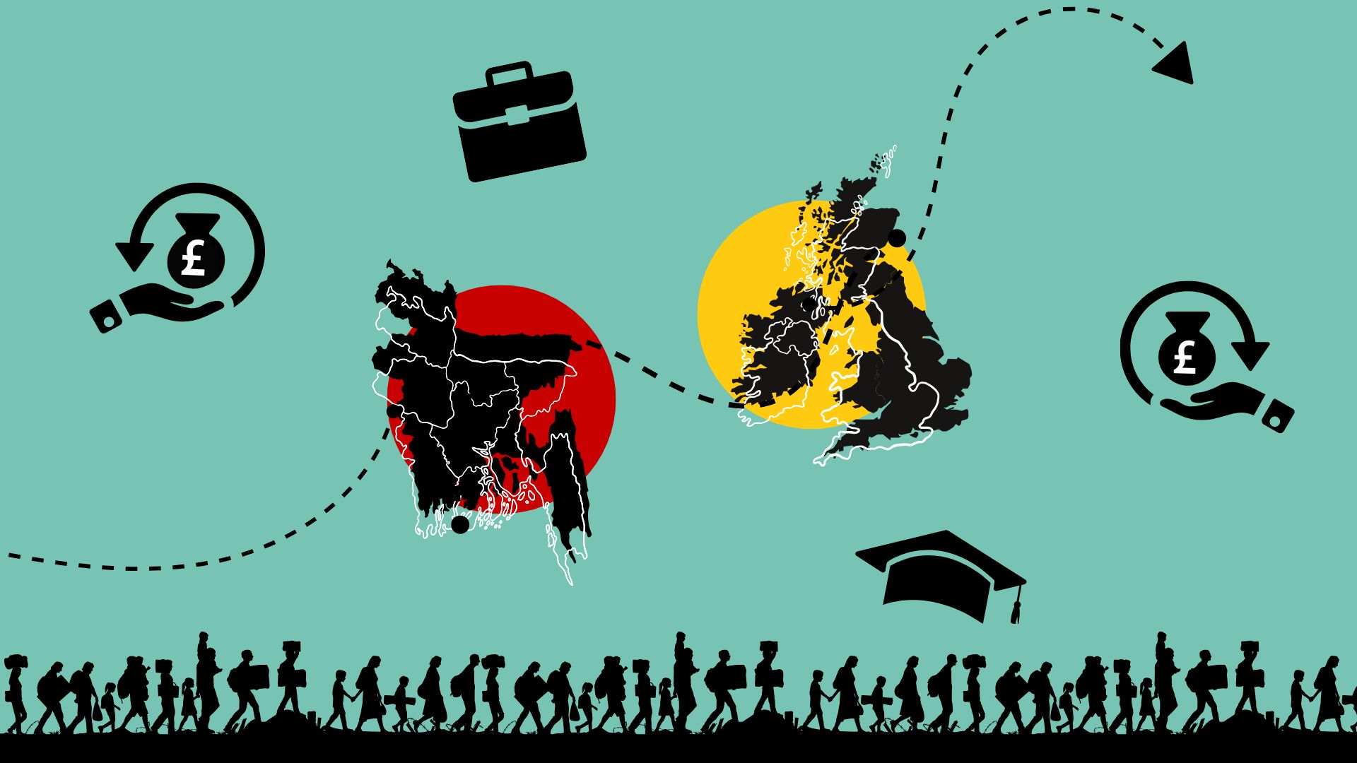 A new deal for Bangladesh-UK partnership in uncertain times