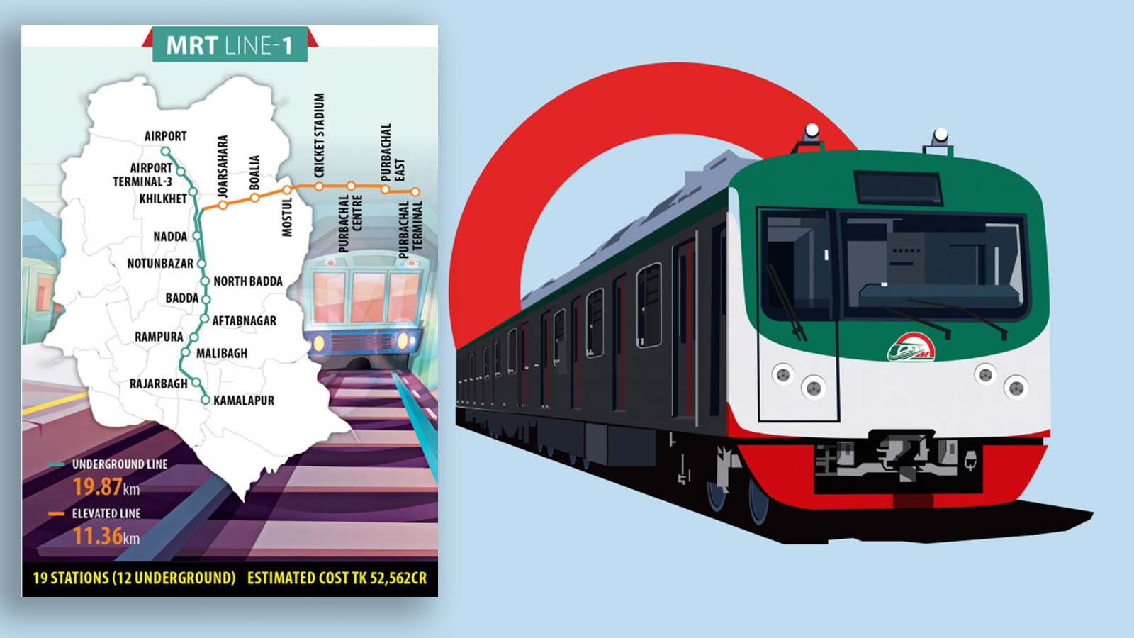 MRT-1 unlikely to be ready before 2030