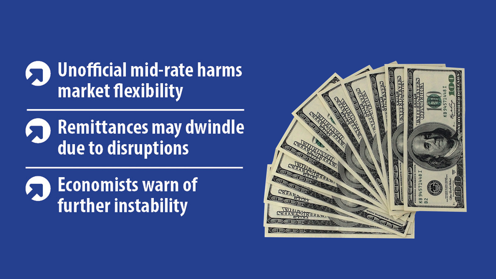 Forex market in disarray