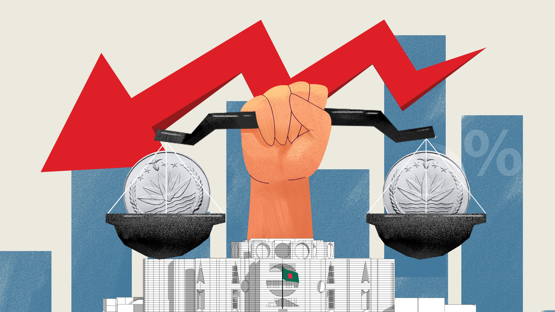 What the development philosophy should be for the FY2026 budget