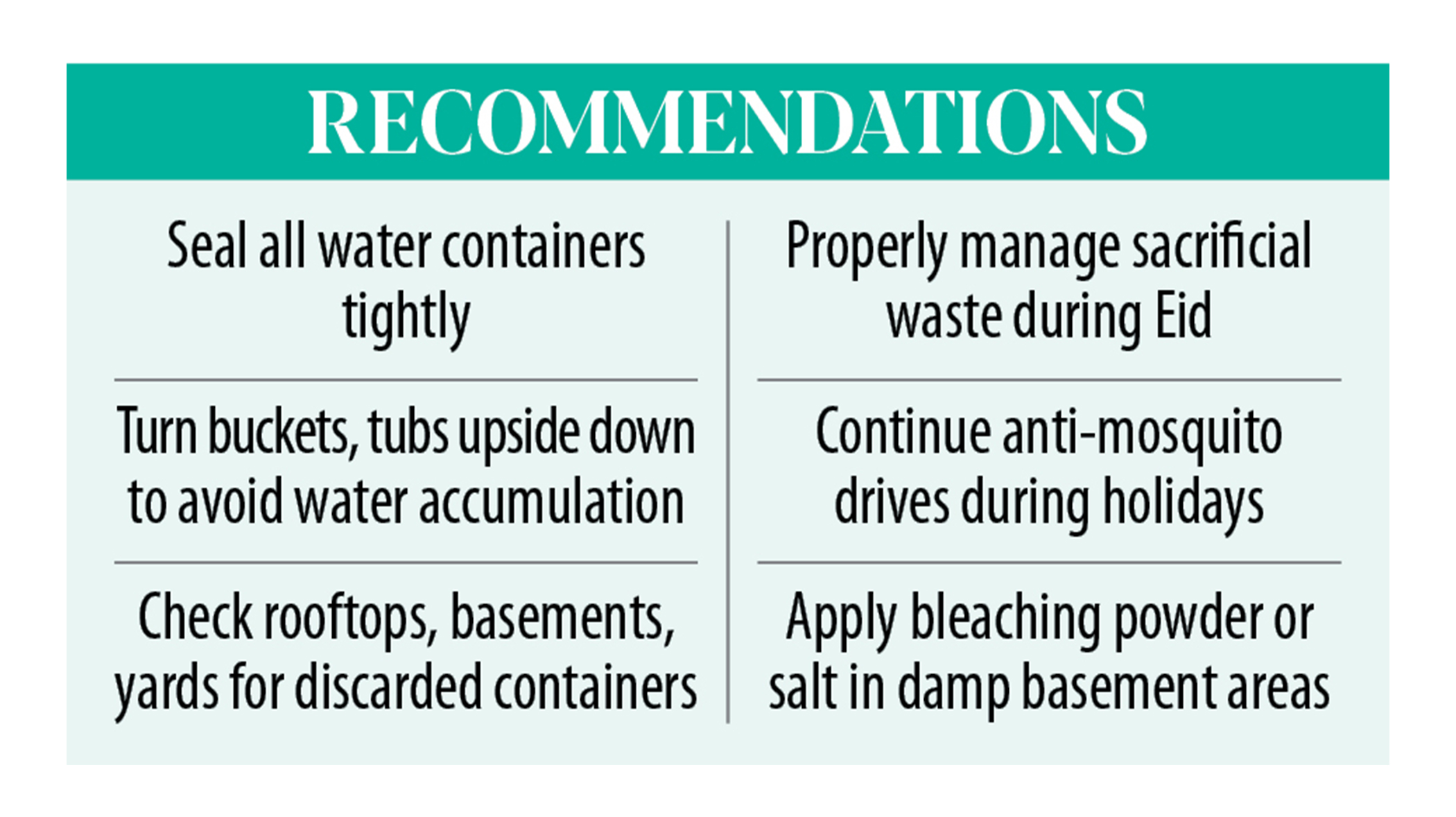 Eid holiday, rain spark fear of dengue spike