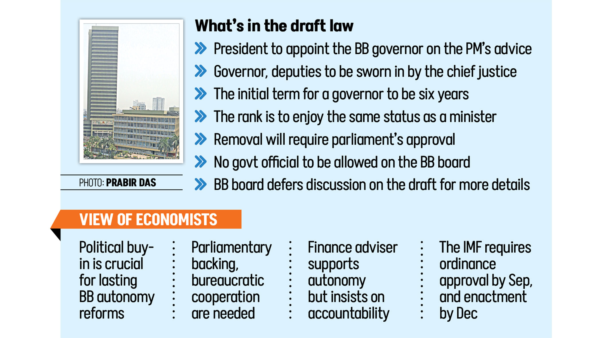 Without political will, reforms may stay on paper