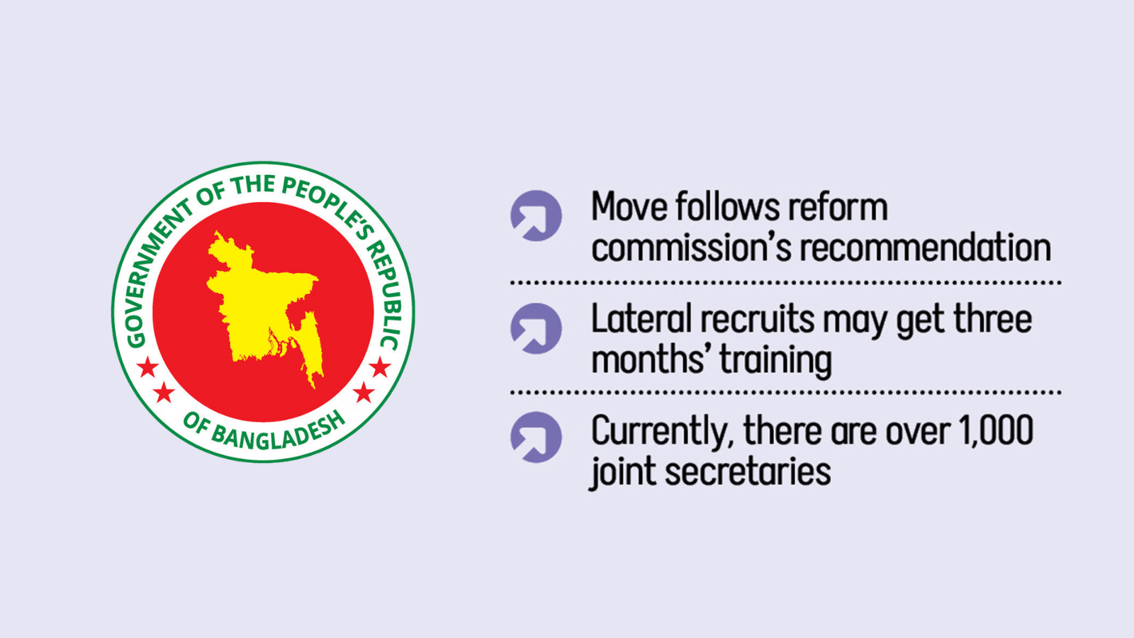 Civil service: Govt mulls hiring experts from outside