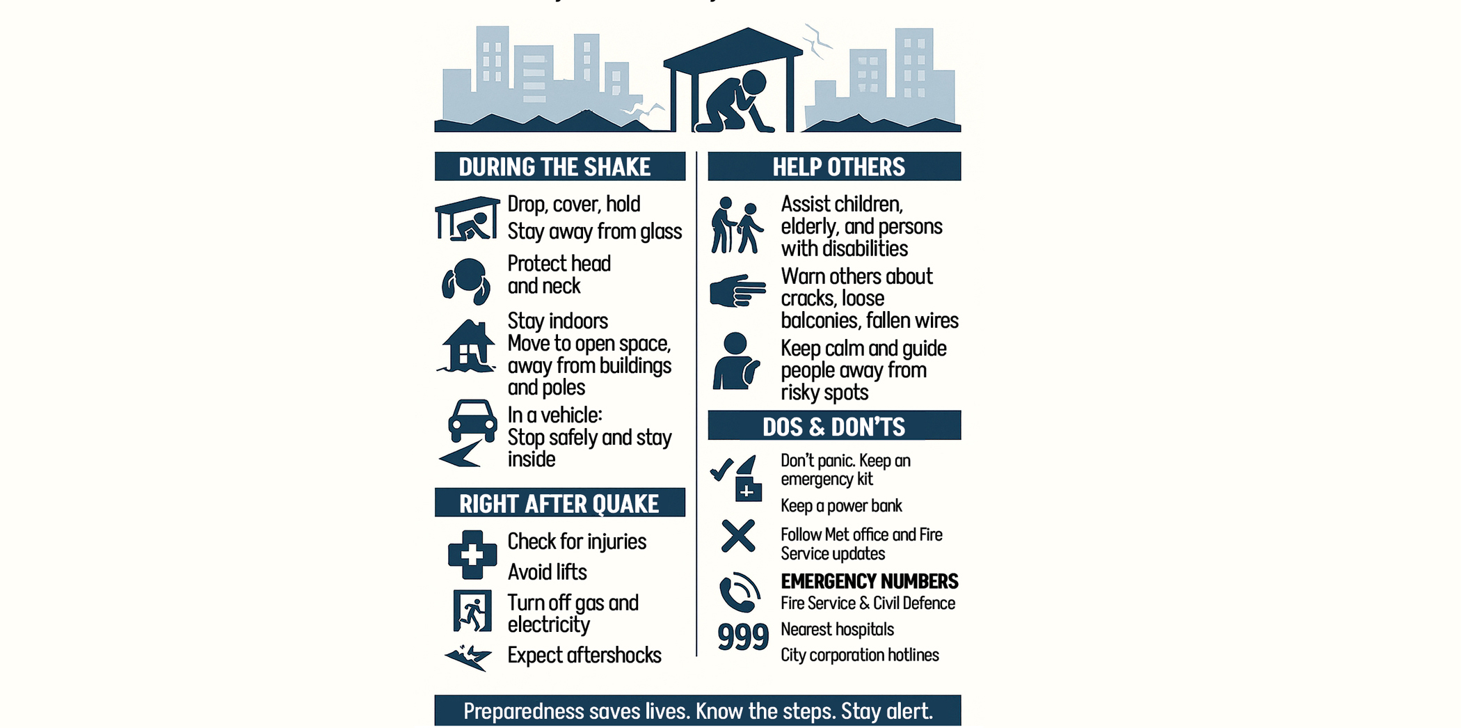 What to do when earthquake strikes