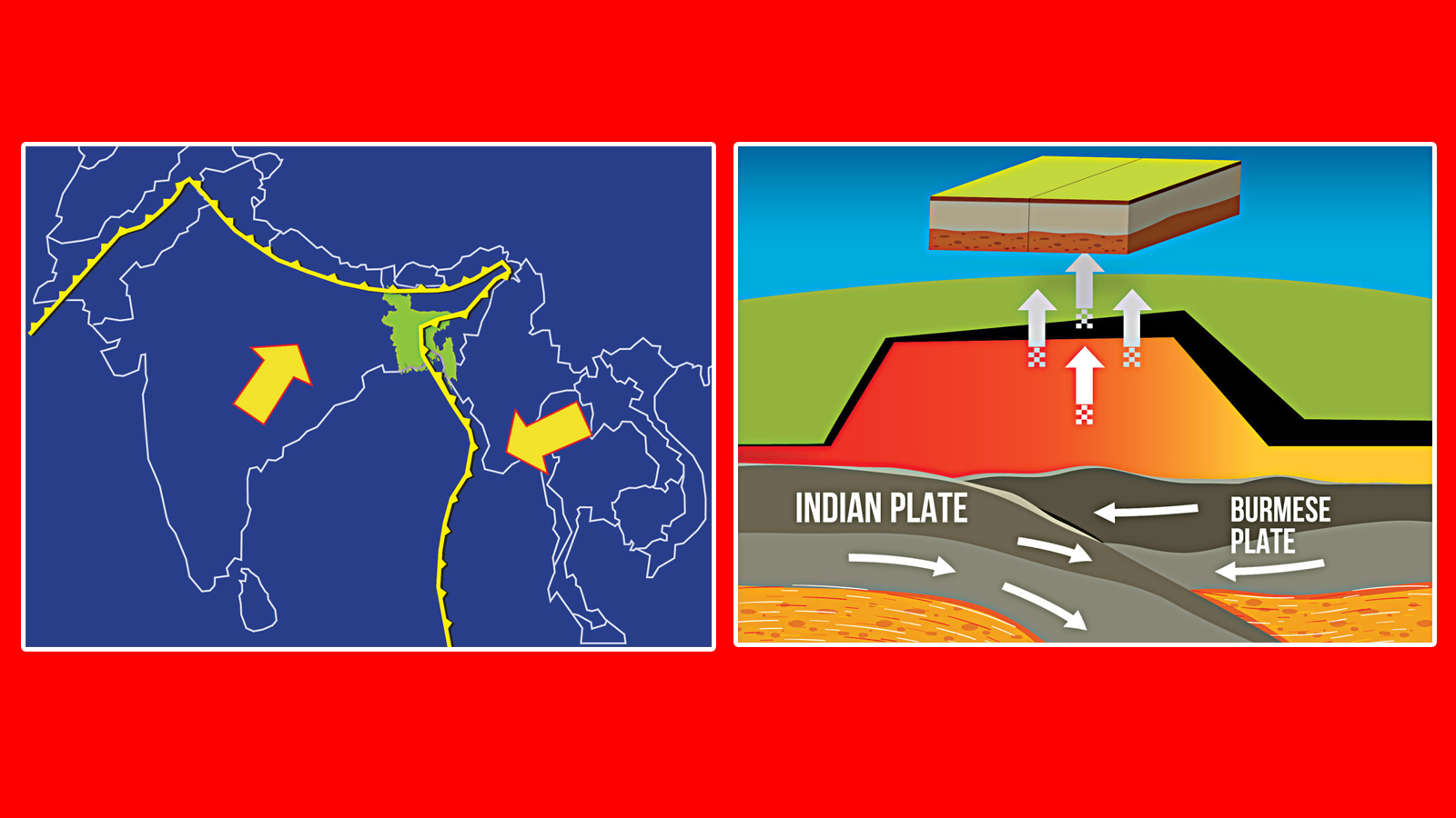 Friday’s jolt lays bare Dhaka’s fragility