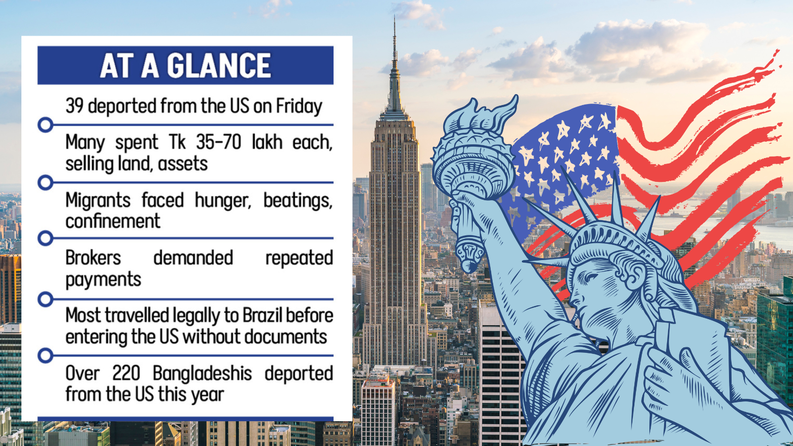 When American dream turns into a nightmare