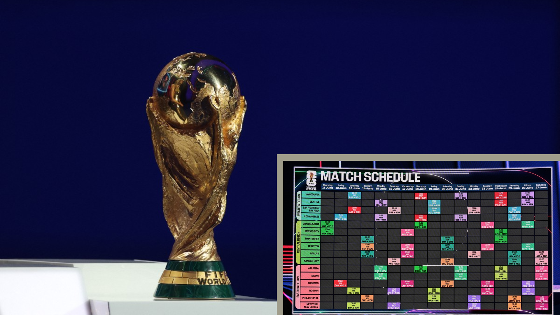 FIFA World Cup 2026: Full fixtures