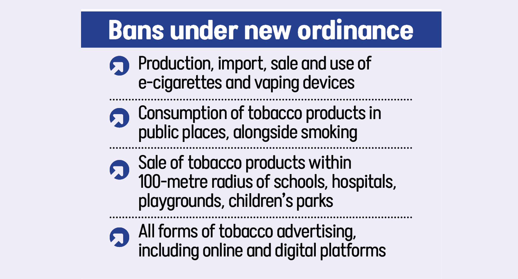 Govt passes stricter tobacco ordinance