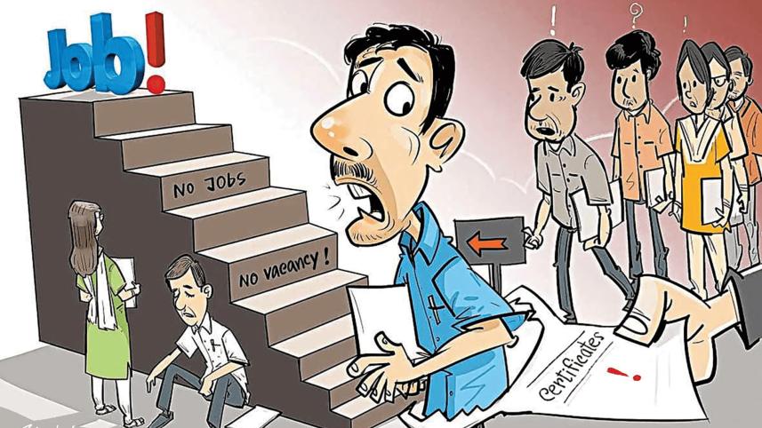 Youth Employment Crisis Bangladesh