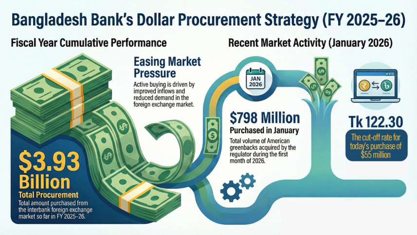 US dollar purchase (1).jpg