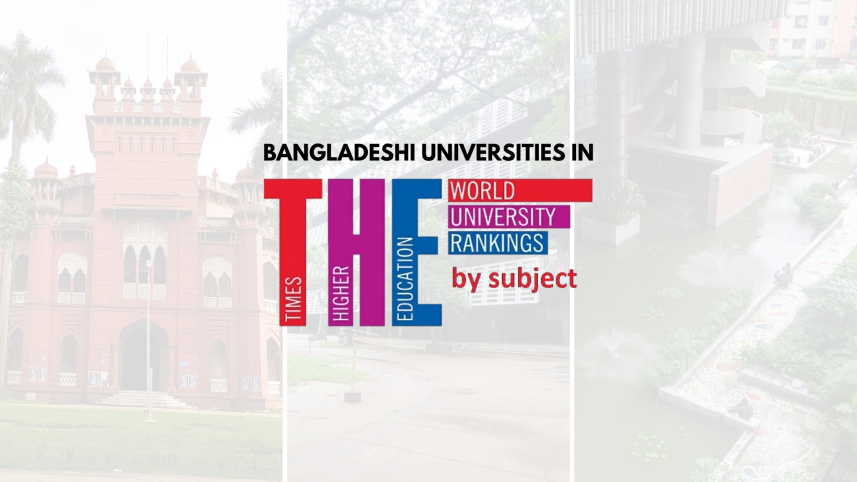 times higher education world university rankings by subject 2026 bangladesh.jpg