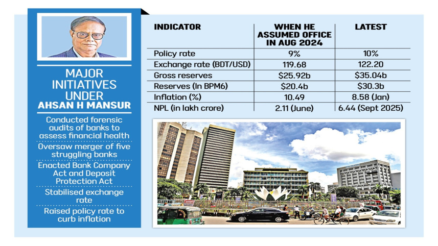 Mansur infograph 2.jpeg