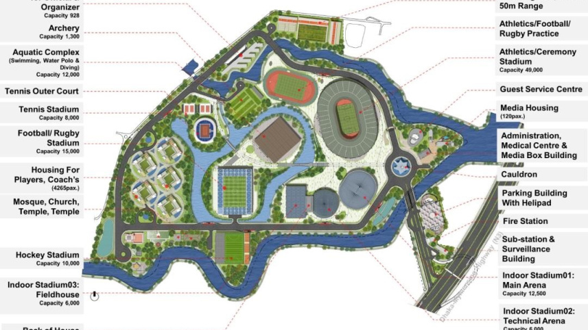 Olympic Complex Masterplan.jpg