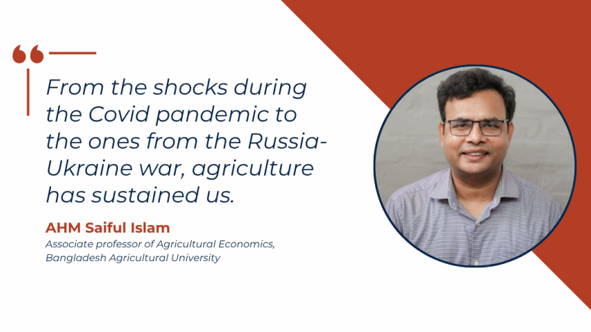 AHM Saiful Islam.png