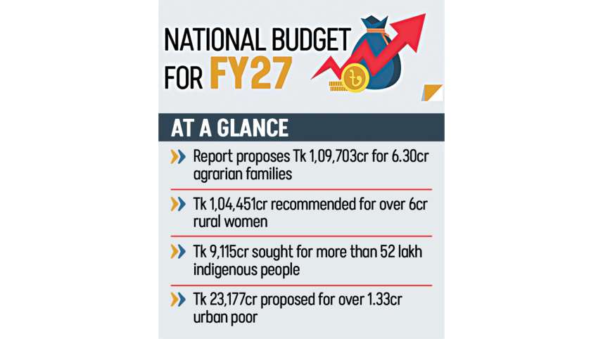 national-budget.jpg
