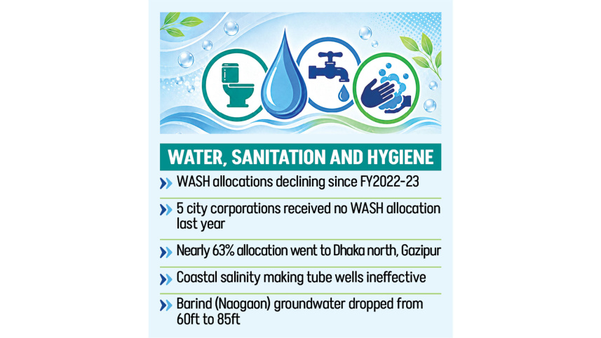 water,-sanitation.jpg