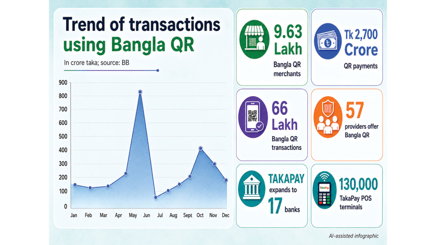 Bangla-QR.jpg