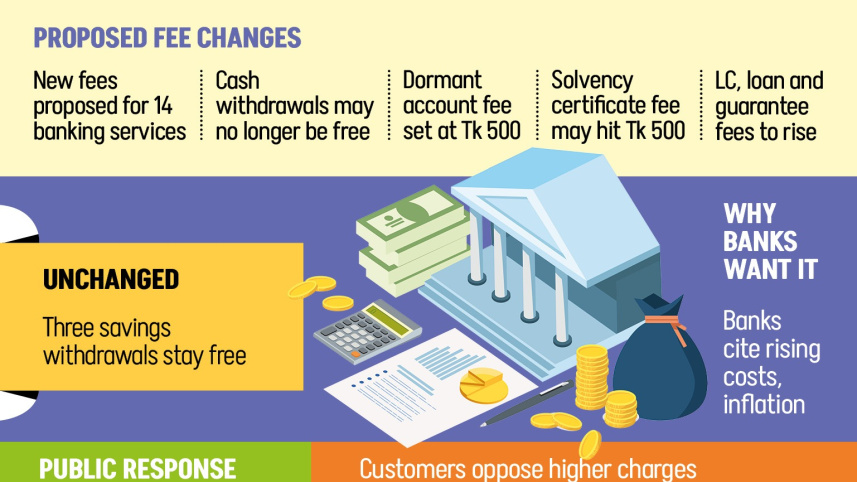 Extra Charges .jpeg