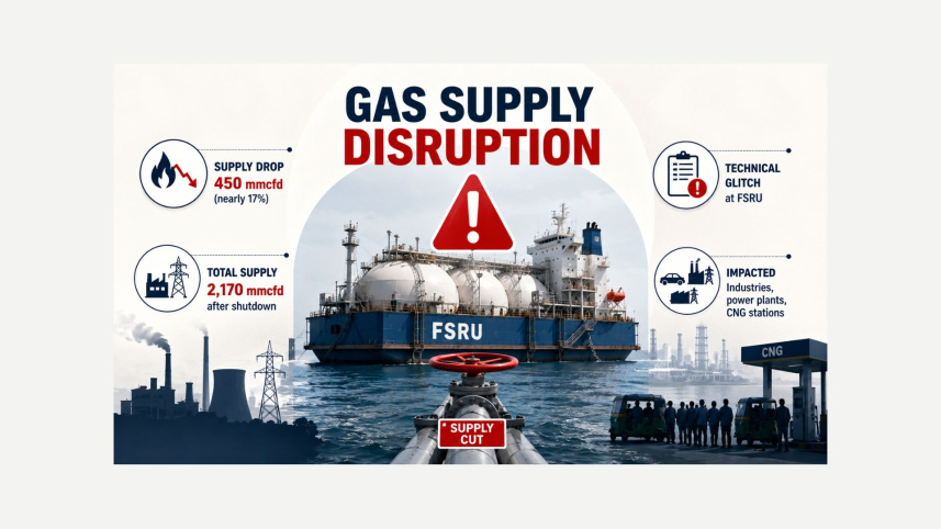 FSRU gas supply.jpg