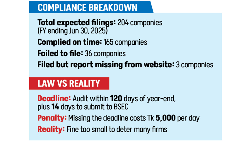FY25-reports.jpg