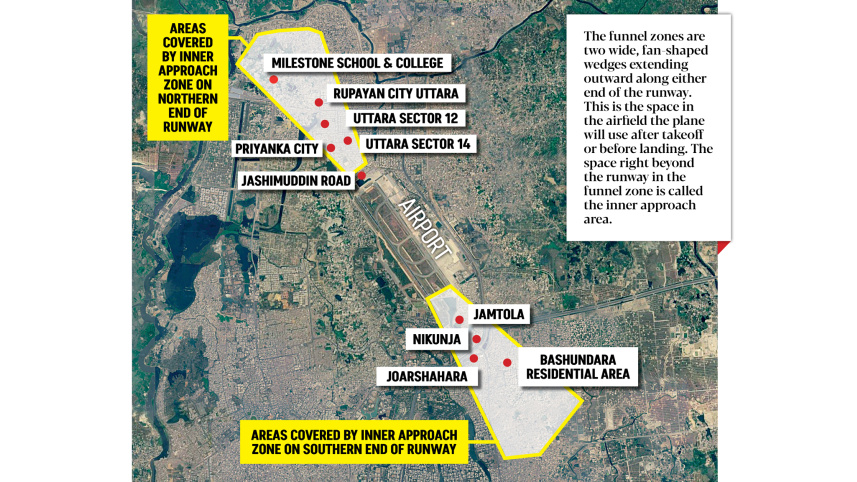 Buildings violating height restrictions near Dhaka airport