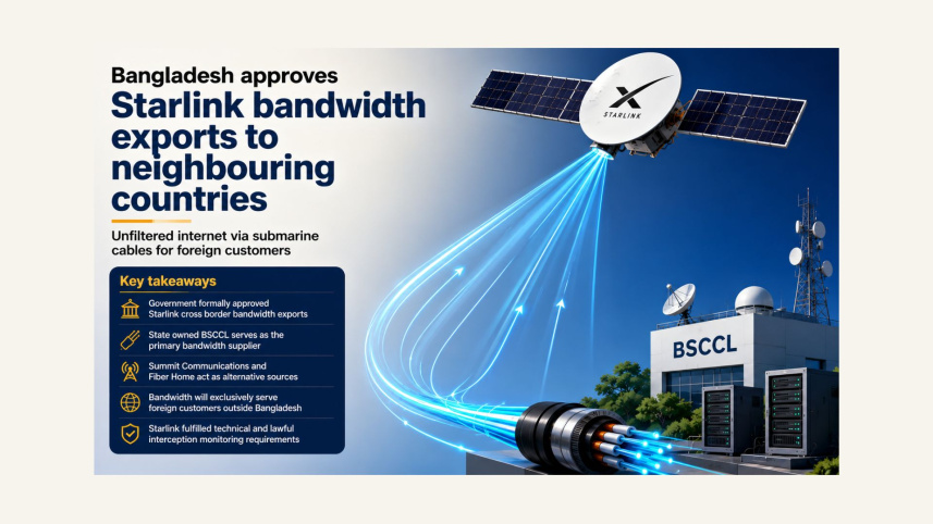 Starlink updated.jpg