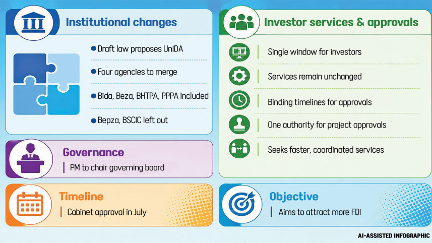 investment-agencies.jpg